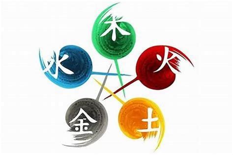 五行属火 行业|五行属火的行业与职业有哪些